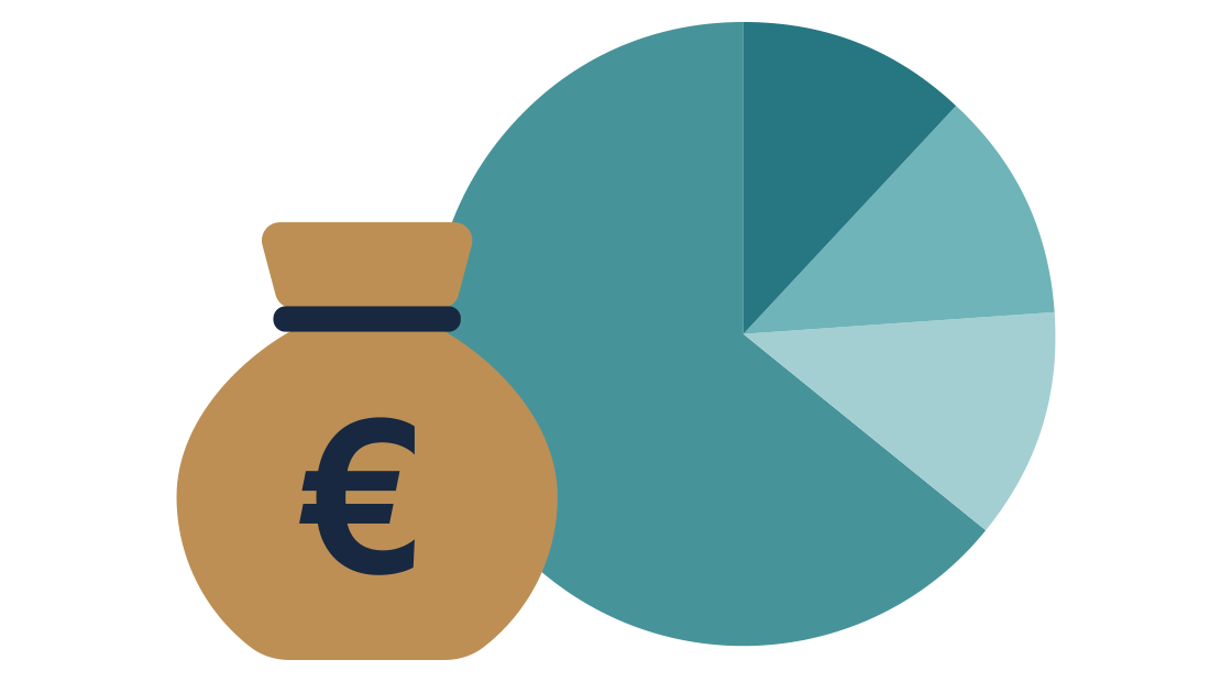 zak geld voor een grafiek