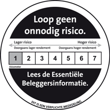 Een risicometer die op 1 staat