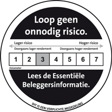 Een risicometer die op 3 staat