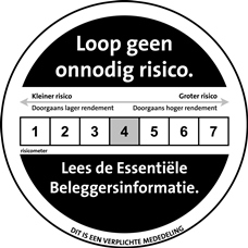 Een risicometer die op 4 staat