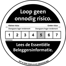 Een risicometer die op 5 staat